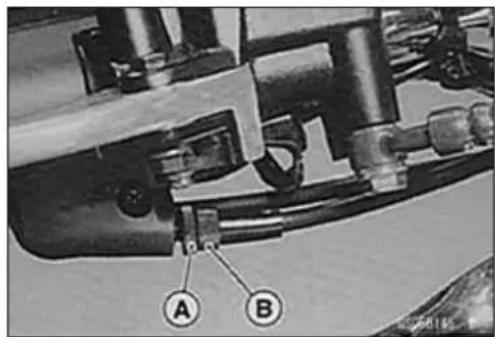 A B