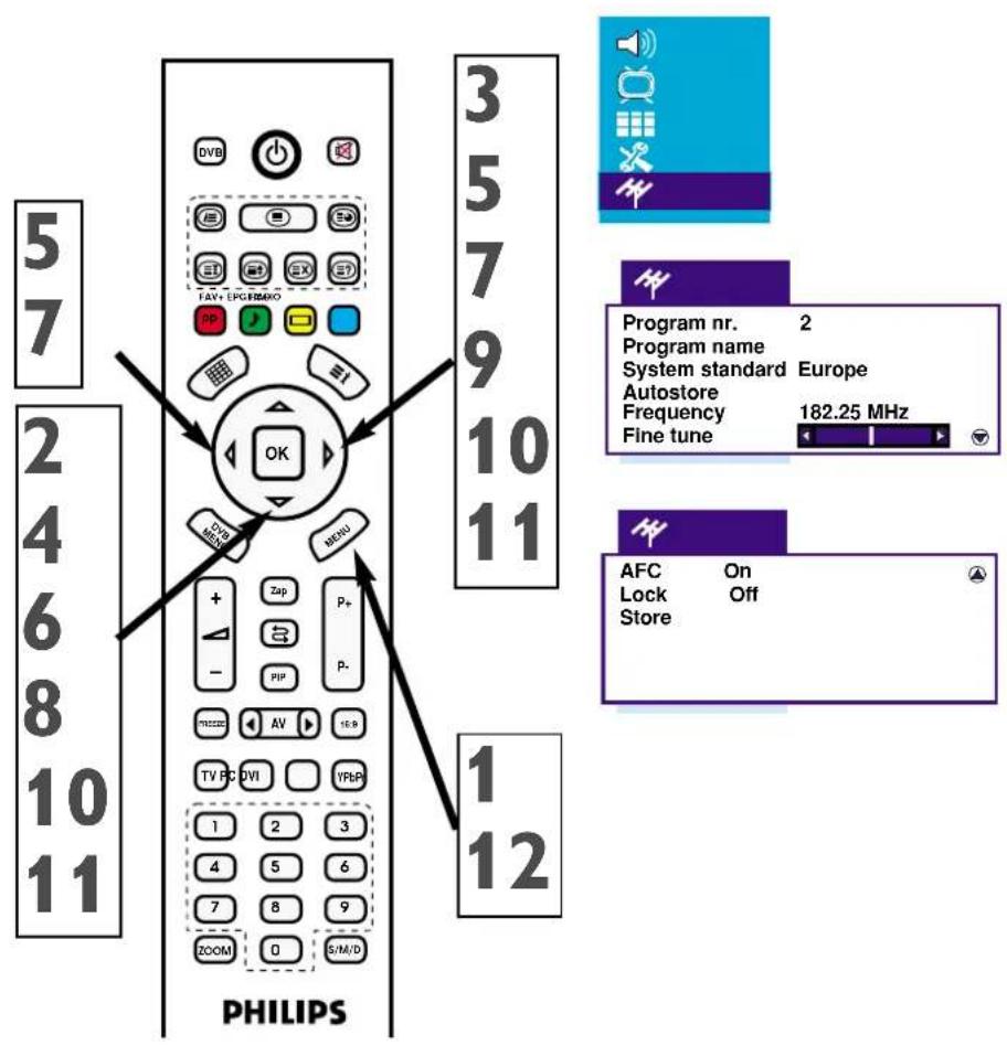 5 7 2 4 6 8 10 11 3 5 7 9 10 11 OK BACU + - Zap P+ - PIP P+ TV PC DVI YRHP 1 2 3 4 5 6 7 8 9 ZOOM 0 S/M/D PHILIPS 3 5 7 9 10 11 Program nr. 2 Program name System standard Europe Autostore Frequency 182.25 MHz Fine tune AFC On Lock Off Store