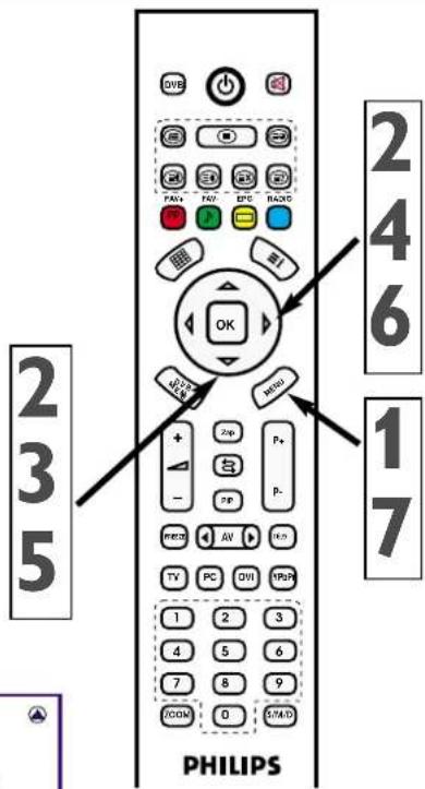 2 3 5 PHILIPS 2 4 6 1 7
