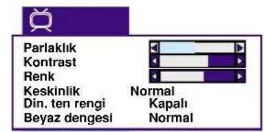 Parlaklik Kontrast Renk Keskinlik Dim. ten rengi Beyaz dengesi Normal Kapali Normal