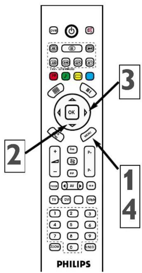 DVB TAV - LPG/AMRIO OK 2 3 MENU + - Zip P+ P+ n=0 AV IT-9 TV - DVI YPB 1 2 3 4 5 6 7 8 9 ZOOM 0 SIM/D PHILIPS 1 4