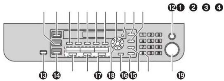 PANASONIC KX-MB283ME - Описания кнопок - 1