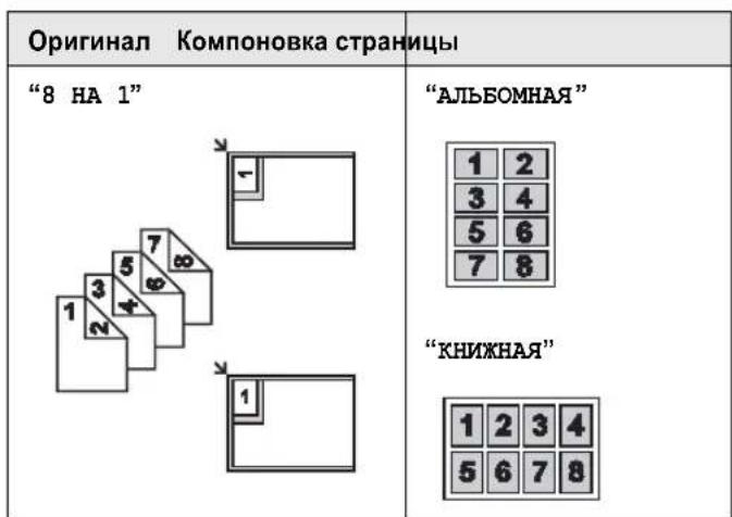 Оригинал Компоновка страницы "8 НА 1" "АЛЬЕОМНАЯ" "КНИЖНАЯ"