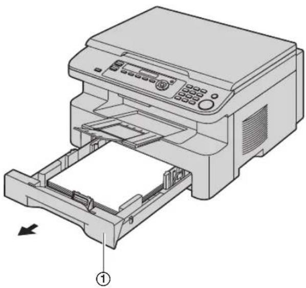 PANASONIC KX-MB283ME - Осторожно: - 3