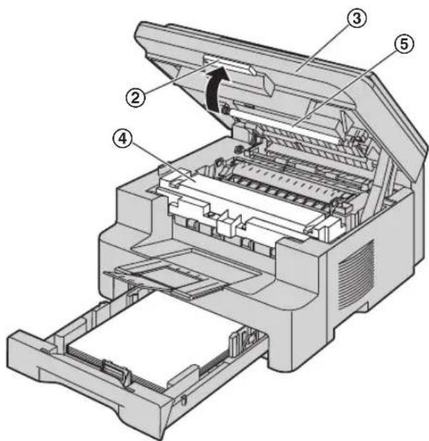 PANASONIC KX-MB283ME - Вариант 2: - 2