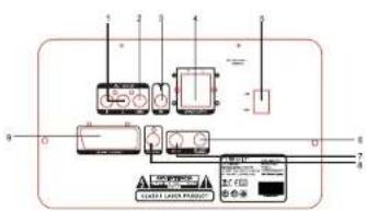 NEVIR NVR-2348 - Reproducción desde USB o Lector de Tarjetas - 3