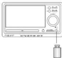 NEVIR NVR-2348 - Reproducción desde USB o Lector de Tarjetas - 2