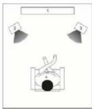 NEVIR NVR-2348 - Colocar los altavoces - 1