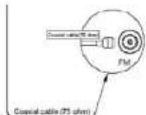 NEVIR NVR-2348 - Conectar la Antena - 1