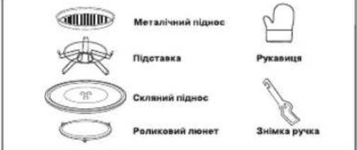 Металічний піднос Підставка Рукавиця Скляний піднос Роликовий люнет Знімка ручка