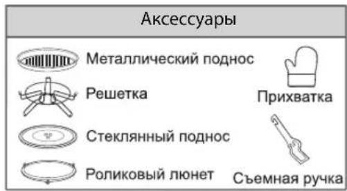 Аксессуары Металлический поднос Решетка Прихватка Стеклянный поднос Роликовый люнет Съемная ручка
