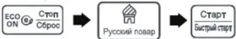 graph LR A["ECO ON"] --> B["Стоп Сброс"] B --> C["Русский повар"] C --> D["Старт Быстрый старт"]