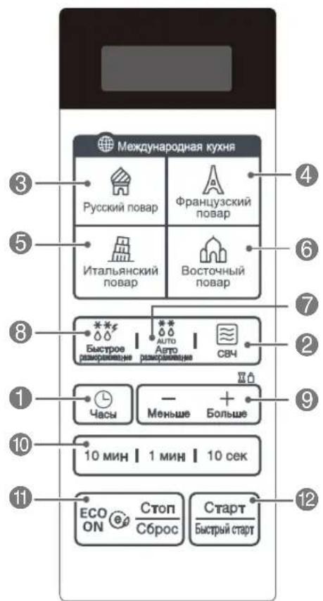 LG MS2043HS - МІКРОХВИЛЬОВА ПІЧ - 1