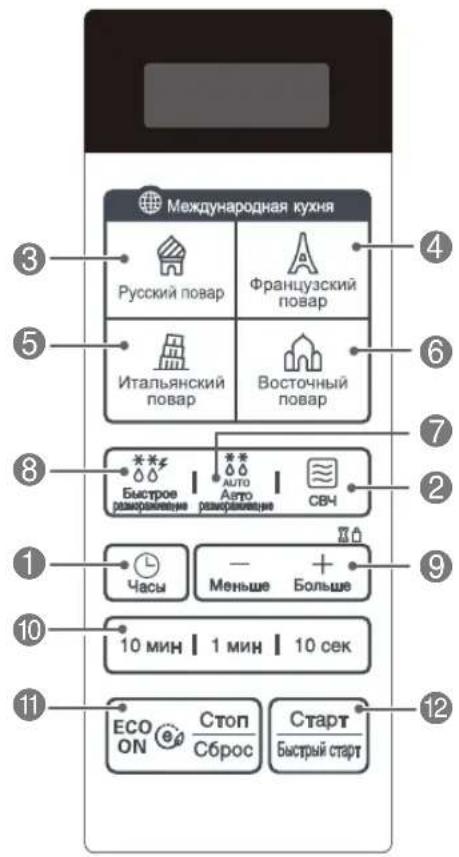LG MS2043HS - МИКРОТОЛКЫНДЫПЕШ - 1