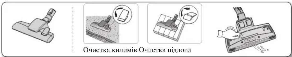 Очистка килимів Очистка підлоги