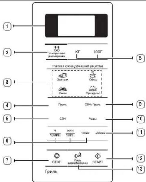 SAMSUNG GE-731KR - ПРИЛАДДЯ - 8