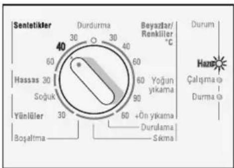SIEMENS WXB1060TR - ÇamaşırlarınYıkanması - 2