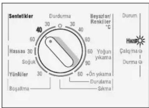 SIEMENS WXB660TR - ÇamaşırlarınYıkanması - 2