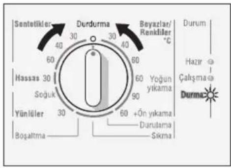 SIEMENS WXB660TR - Çamaşıryıkamaişleminden sonra - 1