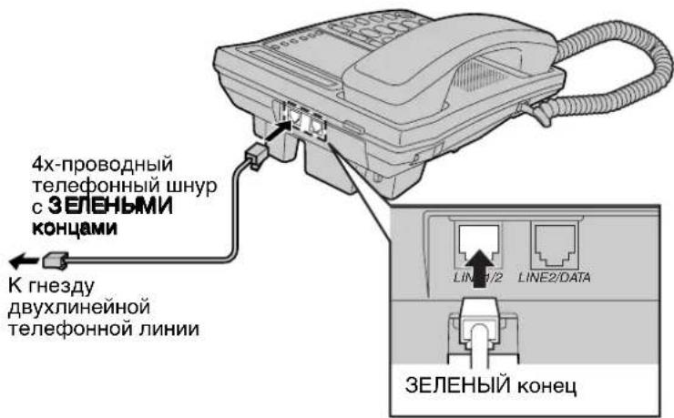 4x-проводный телефонный шнур с ЗЕЛЕНЬМИ концами К гнезду двухлинейной телефонной линии LINE1/2 LINE2/DATA ЗЕЛЕНЫЙ конец