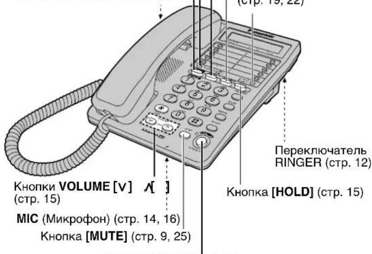 Кнопки VOLUME [V] A[ ] (стр. 15) MIC (Микрофон) (стр. 14, 16) Кнопка [MUTE] (стр. 9, 25) (стр. 16, 22) Переключатель RINGER (стр. 12) Кнопка [HOLD] (стр. 15)