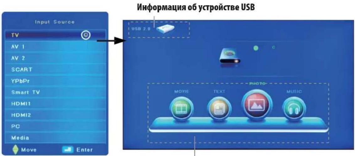SUPRA STV-LC46S990FL - Переход в режим мультимедиа - 1