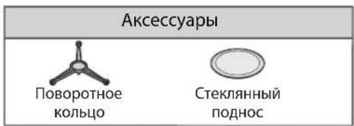 Аксессуары Поворотное кольцо Стеклянный поднос