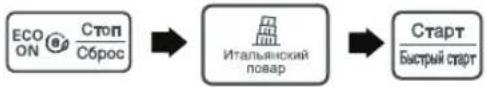 LG MS2343BAD - Итальянский повар - 1