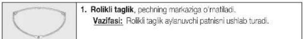 SAMSUNG GE83KRS-1 - AKSESSUARLAR - 1