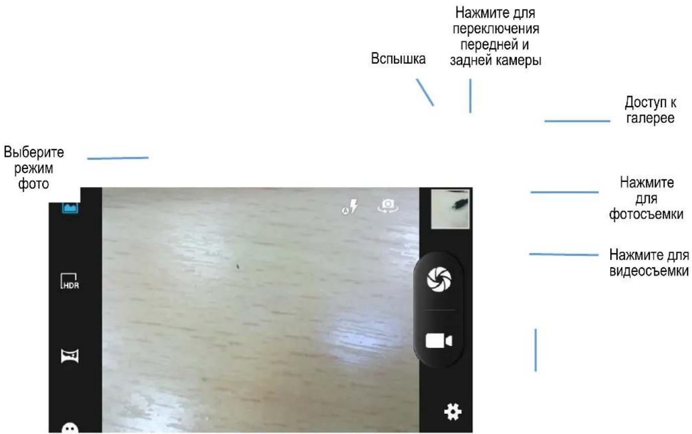 Вспышка Нажмите для переключения передней и задней камеры Выберите режим фото Доступ к галерее Нажмите для фотосъемки Нажмите для видеосъемки