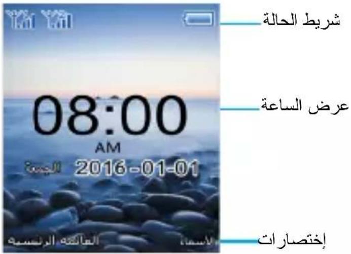 08:00 AM الجعة 2016-01-01 العائته Statistics شريط الحالة عرض Csاعة إختصارات