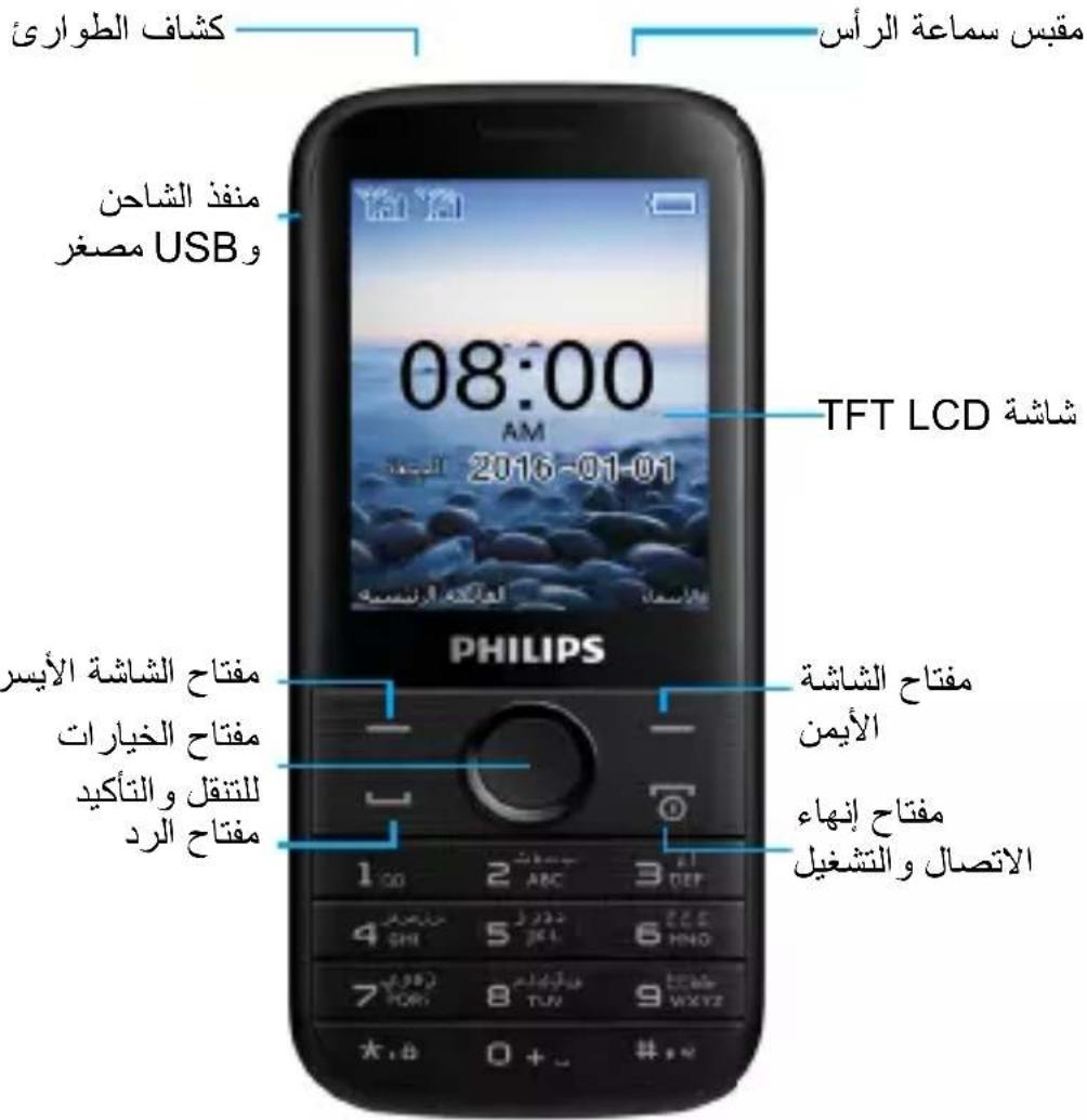 كشف الطواري مقبس سماعة الرأس من夫妇 الشاحن USB و مصفر 08:00 AM 2016-01-01 TFT LCD PHILIPS مفتاح الشاشة الأيسر مفتاحMPIارات للمتقل والتاکید مفتاح الرد مفتاح الشاشة الأيمن مفتاح إيهاء الاتصال و التشغيل