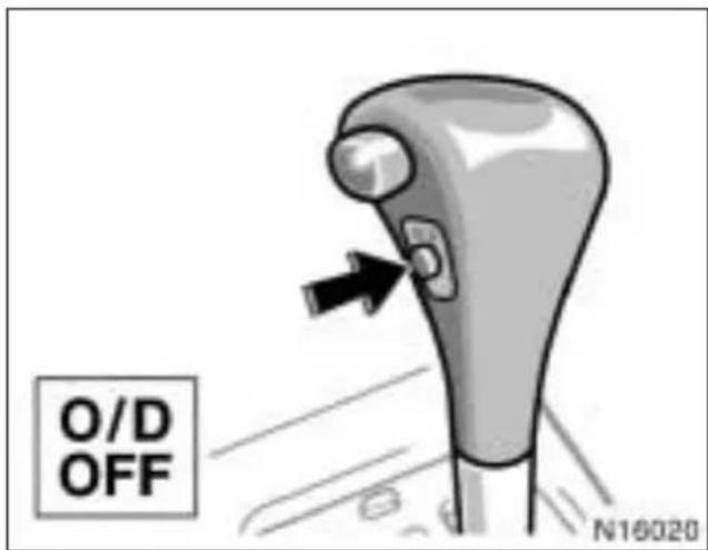 O/D OFF N16020