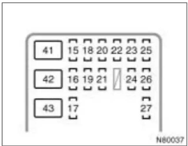 41 15 18 20 22 23 25 42 16 19 21 24 26 43 17 27 N80037