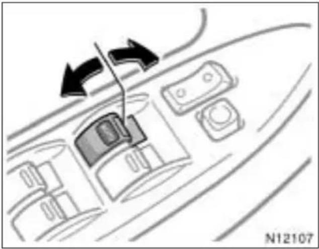 TOYOTA Avensis (2001) - Elektrycznie otwierane i zamykane okna - 1