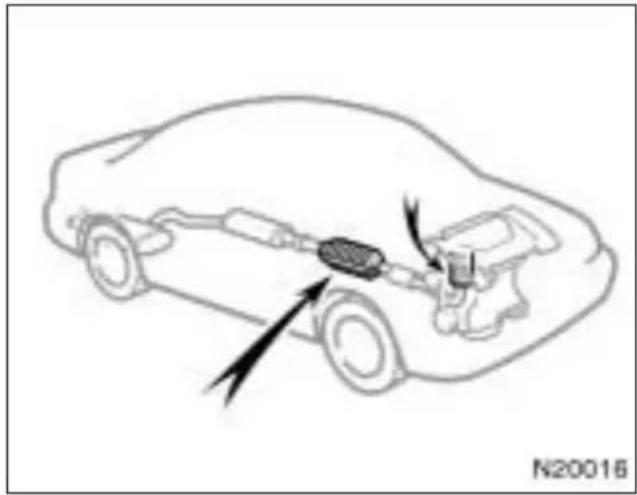 TOYOTA Avensis (2001) - Katalizator spalin (silnik o zapłonie samoczynnym) - 1