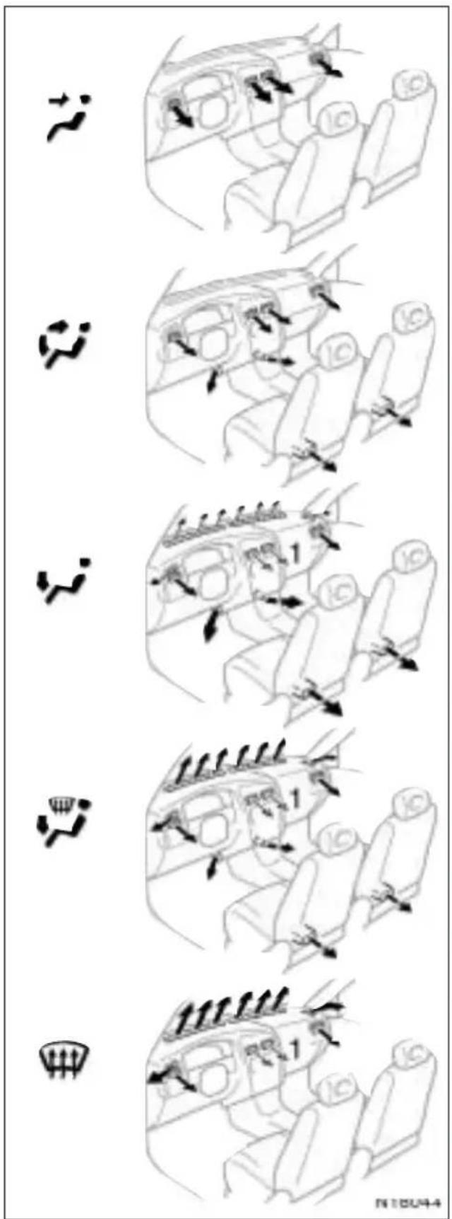 TOYOTA Avensis (2001) - Przycisk „A/C” (wyłącznik klimatyzacji) - 1