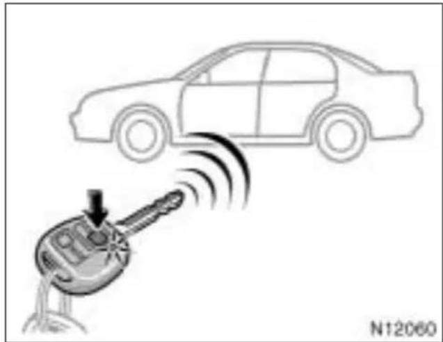 TOYOTA Avensis (2001) - Układ TVSS (Toyota Vehicle Security System) stuży zabezpieczeniu samochodu przed kra-dzieżą. Uruchamia on alarm w następujących okolicznościach: - 1