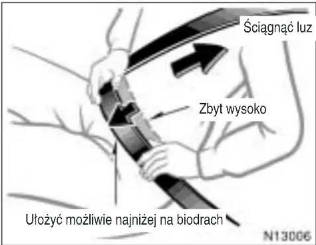 Ściągnąć luz Zbyt wysoko Ułożyć możliwie najniżej na biodrach N13006
