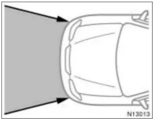 TOYOTA Avensis (2001) - OSTRZEŻENIE - 2
