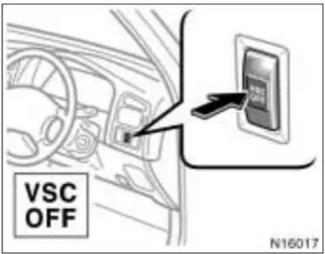 VSC OFF N16017
