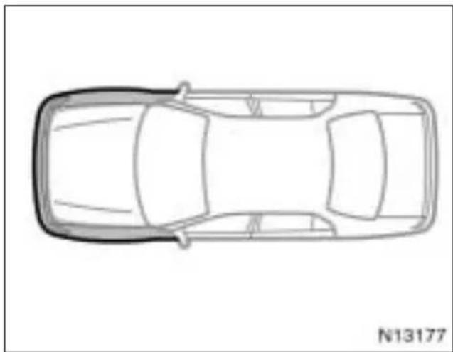 TOYOTA Avensis (2001) - OSTRZEŻENIE - 2