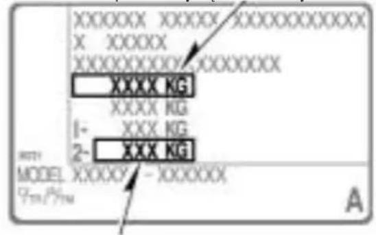 XXXXXXXX XXXXX XXXXXXXXXXXXXXX X XXXXX XXXXXXXXXX XXXXXXX XXXX KG XXXX KG 1- XXX KG 2- XXX KG MODEL XXXXX - XXXXXX, TST/PTM A
