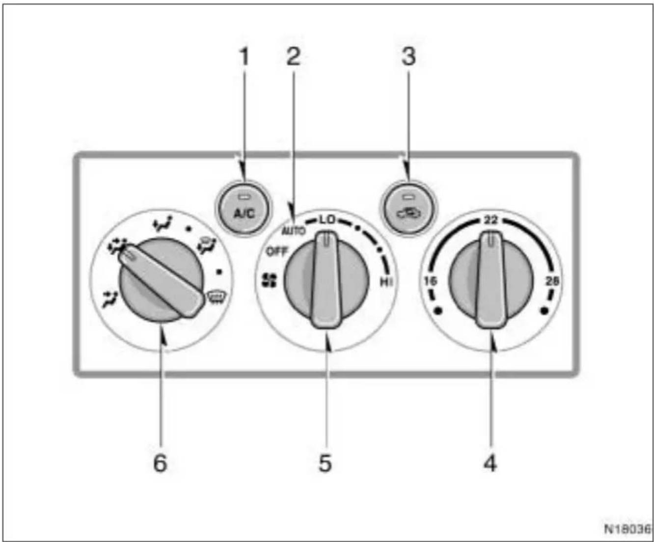 1 2 3 A/C AUTO OFF LO HI 6 5 4 22 16 28 N18036