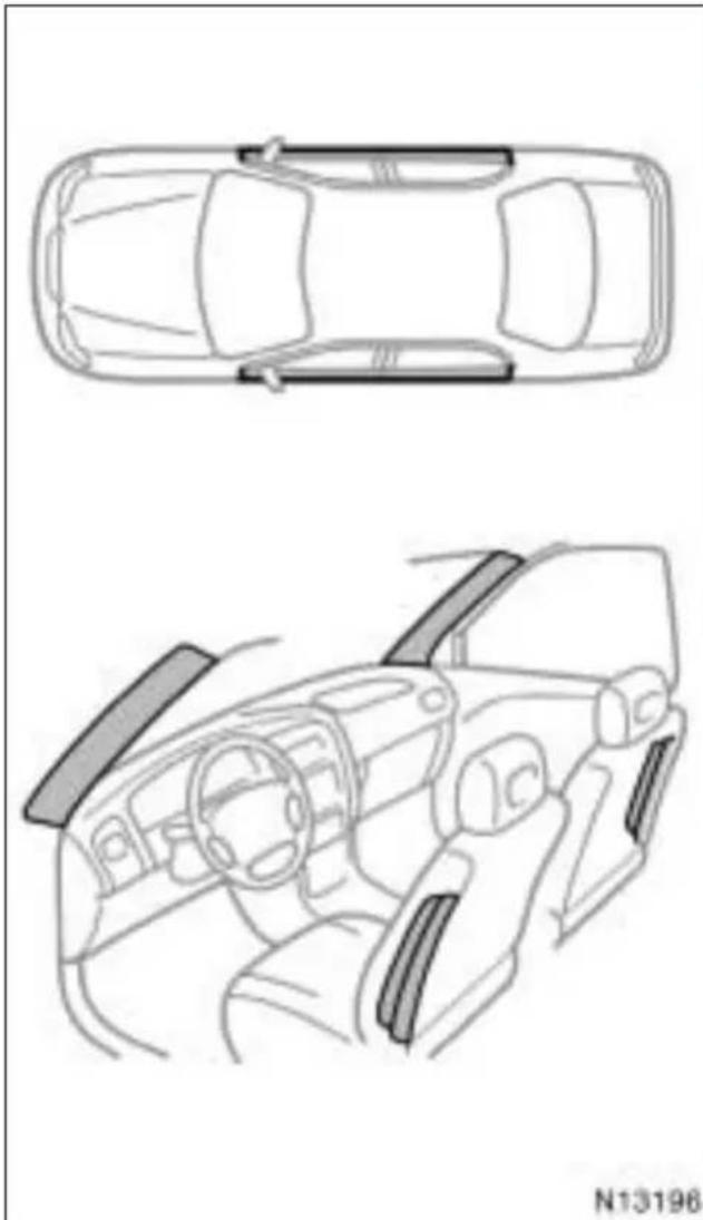 TOYOTA Avensis (2001) - UWAGA - 2