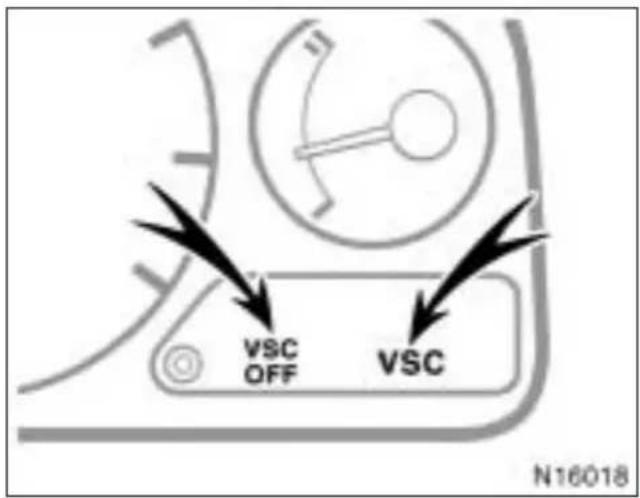 VSC OFF VSC N16018