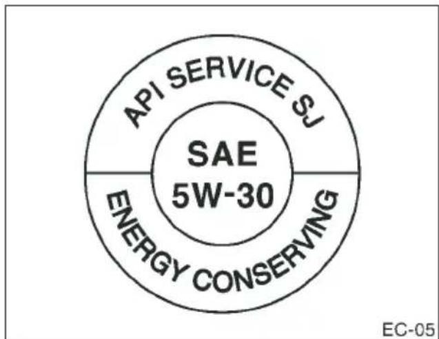 API SERVICE &J SAE 5W-30 ENERGY CONSERVING EC-05