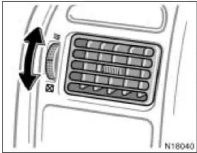 TOYOTA Avensis (2001) - – Wyloty powietrza w desce rozdzielczej - 1