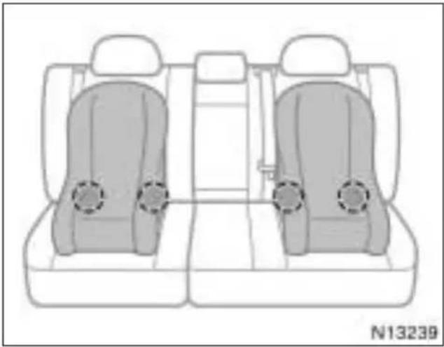 TOYOTA Avensis (2001) - – Montaż fotelika dziecięcego ISOFIX - 1