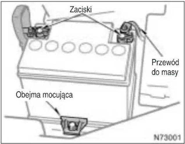 Zaciski Przewód do masy Obejma mocująca N73001